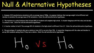 Hypothesis Testing  Null and Alternative Hypotheses [upl. by Ozzy458]