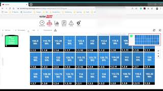 SolarEdge Monitoring Website Walkthrough [upl. by Ilatfen461]