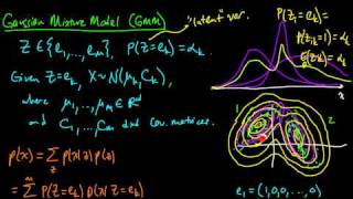 ML 1610 EM for the Gaussian mixture model part 4 [upl. by Anesor]