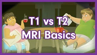 T1 vs T2 MRI Basics  HighYield Radiology Mnemonic [upl. by Musetta146]