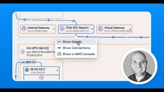 Monitoring Multicloud Environments [upl. by Troyes764]