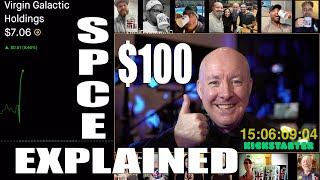 SPCE STOCK 100 VALUE EXPLAINED  Virgin Galactic to 100 MartynLucas [upl. by Odawa657]