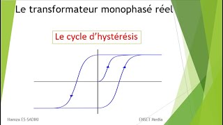 Lhystérie langage du corps [upl. by Arnst]