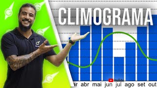 Climograma  Geobrasil Prof Rodrigo Rodrigues [upl. by Dowell]