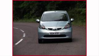 Toyota Aygo review [upl. by Ferino]