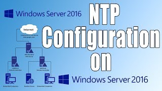 NTP Configuration in Server 2016 [upl. by Amandi]