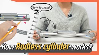 How RODLESS CYLINDER works Animation  Sub [upl. by Maise]