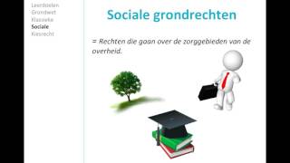 Sociale amp Klassieke grondrechten  actief amp passief kiesrecht [upl. by Hajidak273]