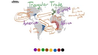 Triangular Trade Definition for Kids [upl. by Nauqyaj]