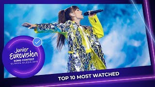 TOP 10 Most watched entries of Junior Eurovision 2019 [upl. by Kauppi]