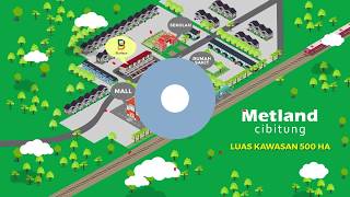 Metland Cibitung [upl. by Fidel455]