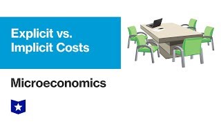 Explicit versus Implicit Costs  Microeconomics [upl. by Boucher]